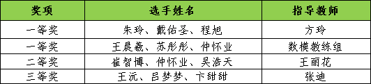 122.png 122.png